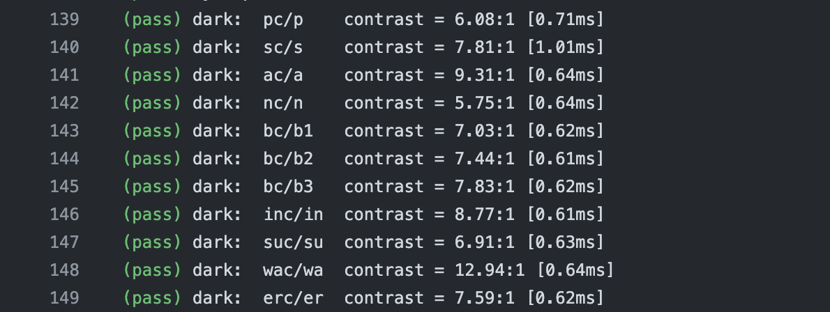 daisyUI colors are accessible